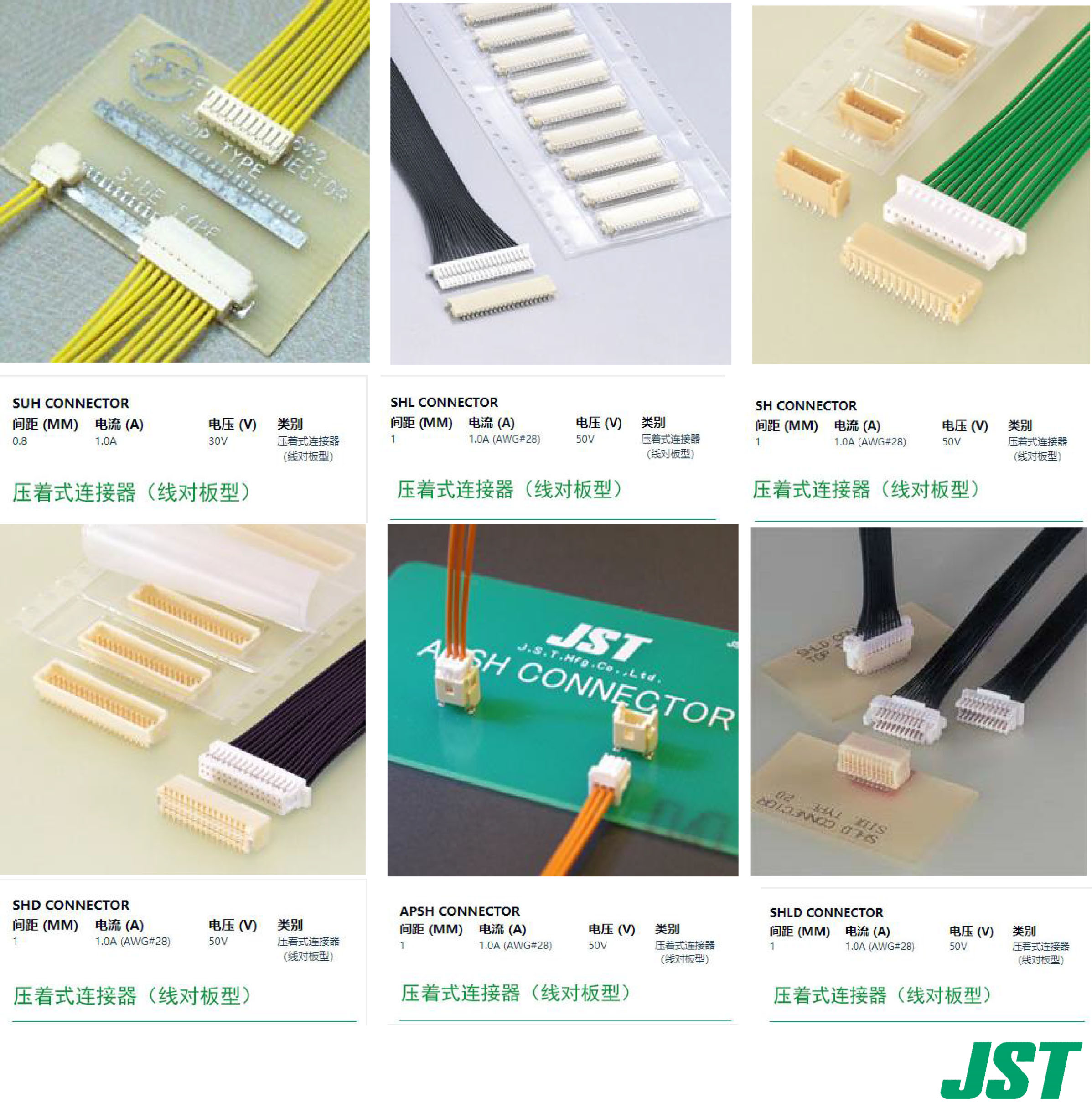 汕头连接器